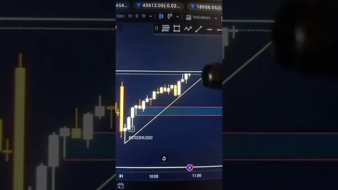 NIFTY MORNING TRADE ANALYSIS 31 JUL