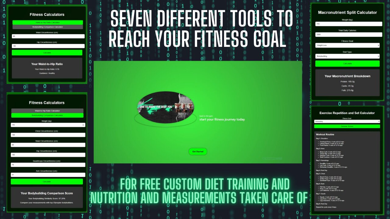 7 Free Tools to Achieve Your Fitness Goals | Custom Diet, Training Nutrition & Measurement Solutions