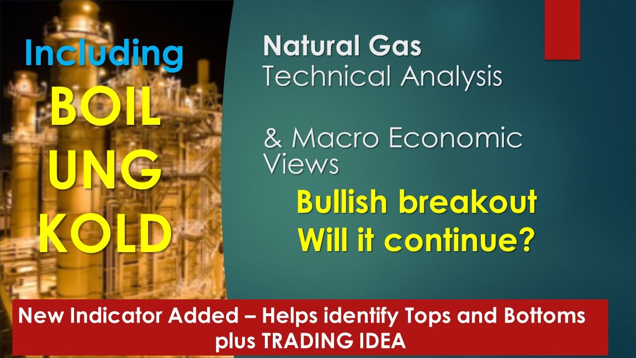 Natural Gas BOIL UNG KOLD Technical Analysis Feb 29 2024