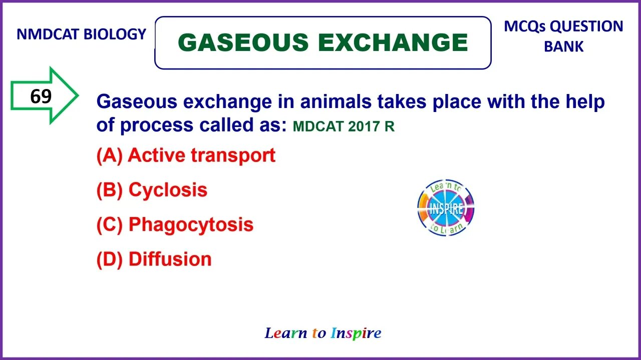 Gaseous Exchange: Part 4(61-80). #Gaseousexchangemcqs,#respiratorysystem ,#MDCAT #NEET #NUMS #pppc