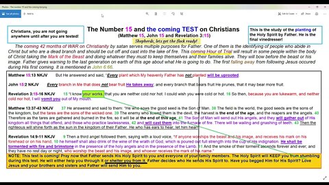 The number 15 and the coming TEST