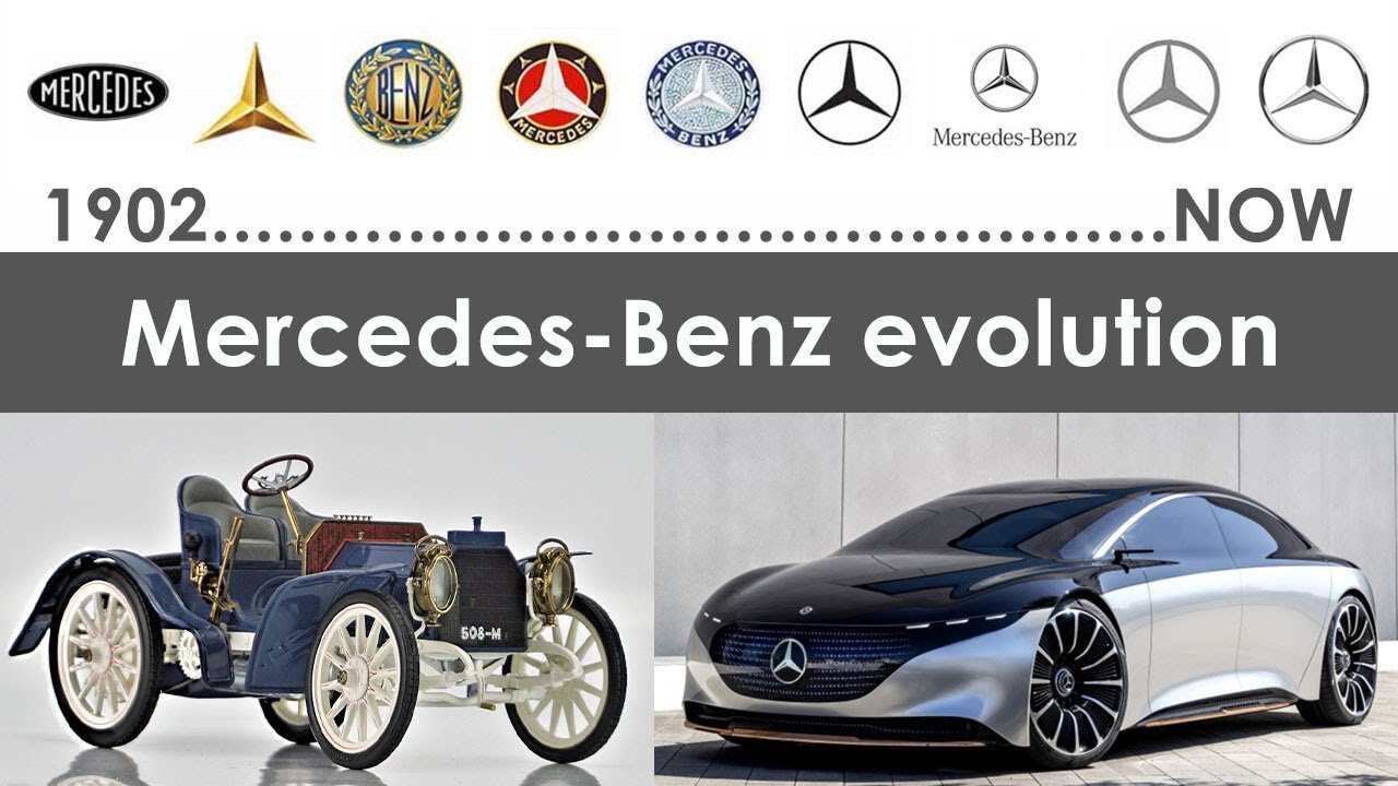 Evolution of Mercedes Benz from 1980 to 2023💯 . King of Luxury car.🔥🔥