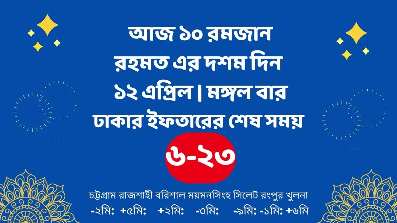 Today 12 April ifter time | Ajker Iftar Time 2022 | আজকের ইফতার শুরু সময় ২০২২ | Ajker Iftarer somoy