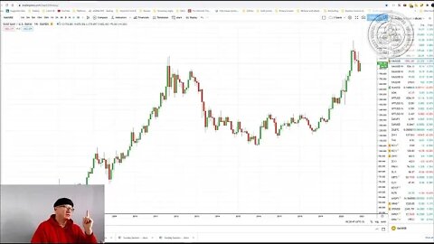 Platinum's Silver Lining and the associated equities that will shine