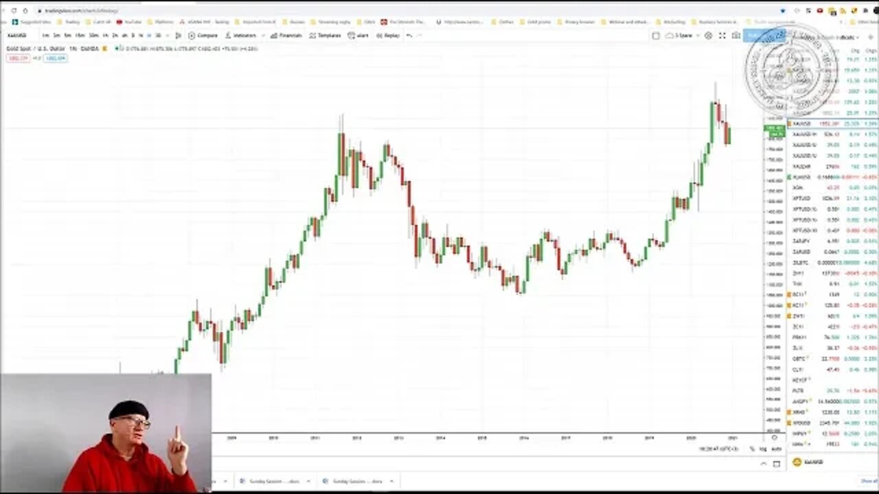 Platinum's Silver Lining and the associated equities that will shine