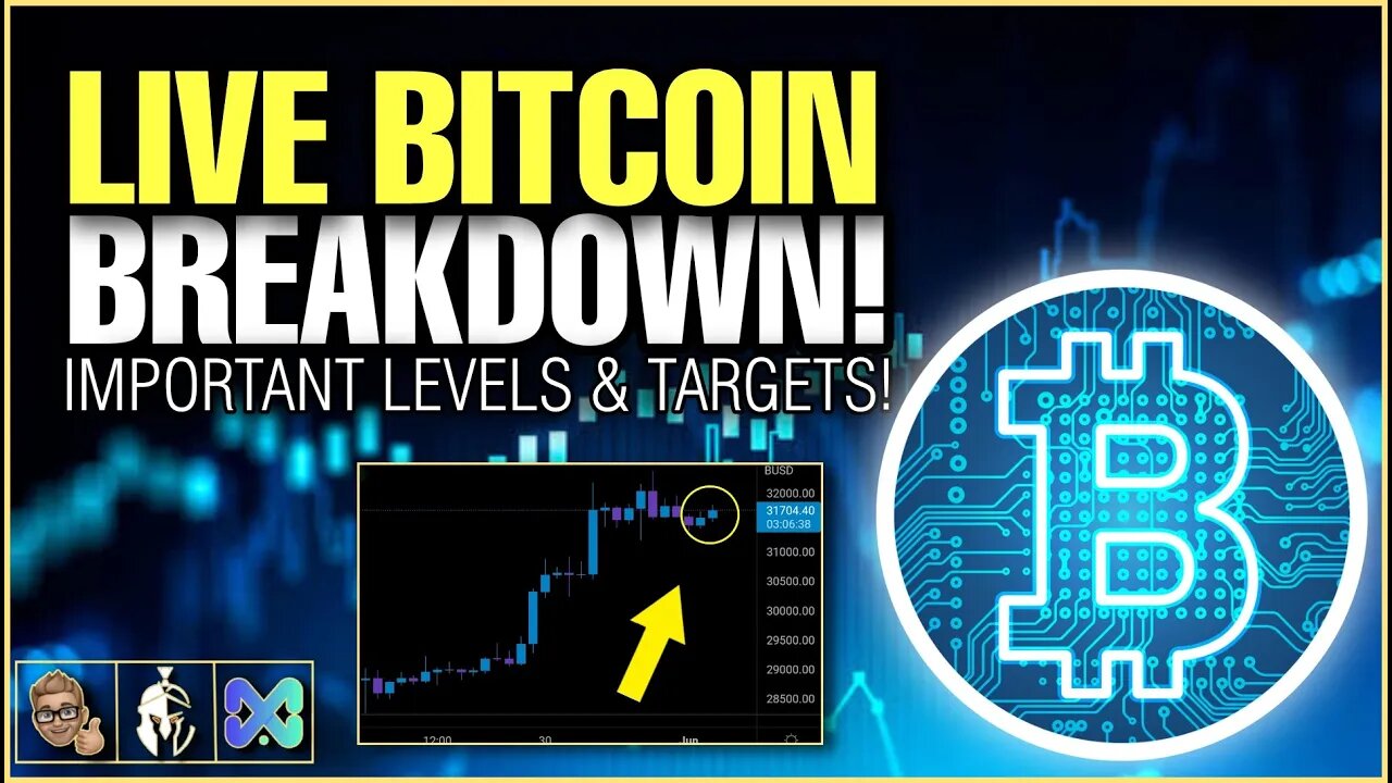 Bitcoin About to PUMP? | LIVE $200,000 Short Trade | Analysis & Targets