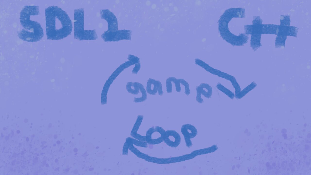 Simple Game Loop With SDL2