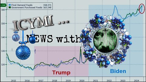 ICYMI News - 13-Dec-2024 #Yuan #UNH #MinWage #LNG #Crypto #Wind #Citrus #CBDC #Jobs #PPI