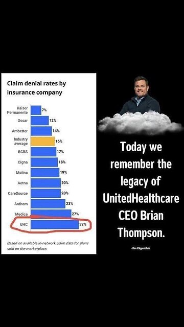 How every other American feels right now. 👆👆👆