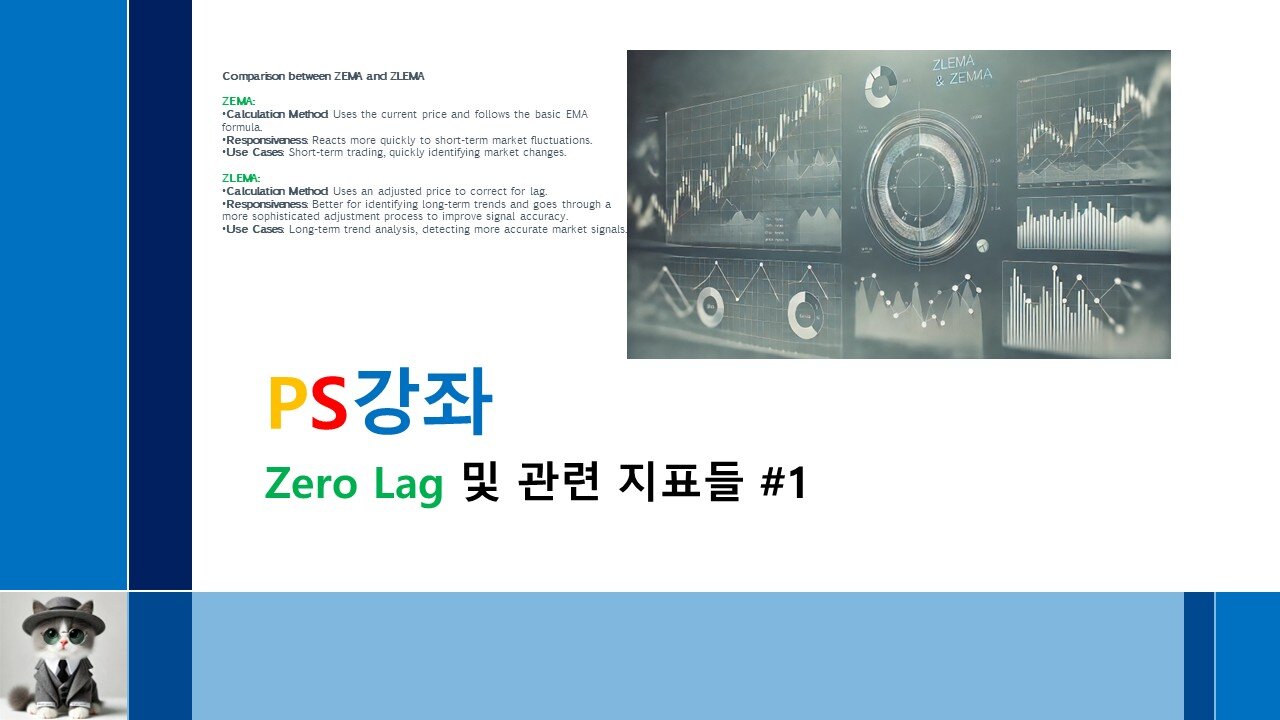 제23강//지연방지(zero_lag)에 대한 코딩공부(이동평균선)과 zero_lag MACD