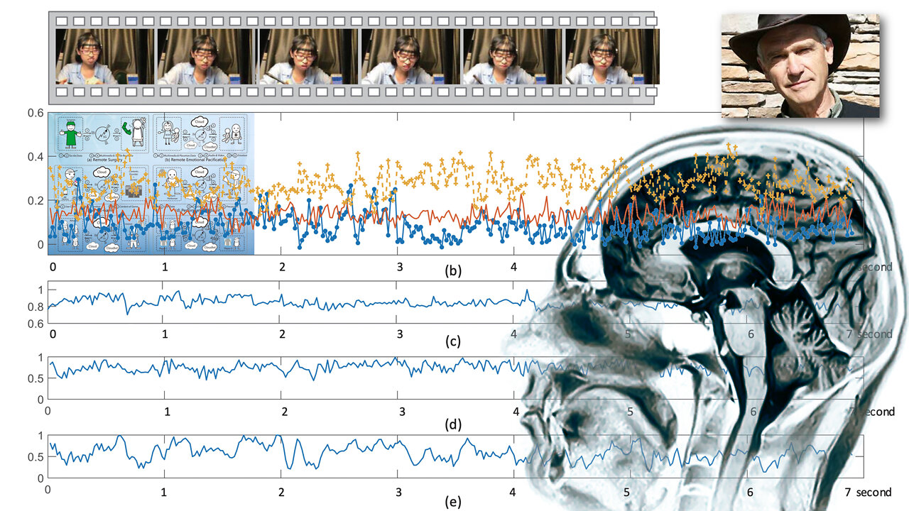 Is Deep Focus Brainwave Encoding the Next Generation of MK Ultra? with David Hawkins