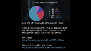 safe and effective: a second opinion