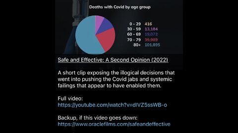 safe and effective: a second opinion