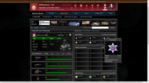 Archiving Bungie dot net Halo 3/ODST/2 Career Stats for DMMDestroyer before 343 removal on 2/1/2021