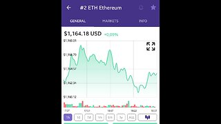 ETH Ethereum