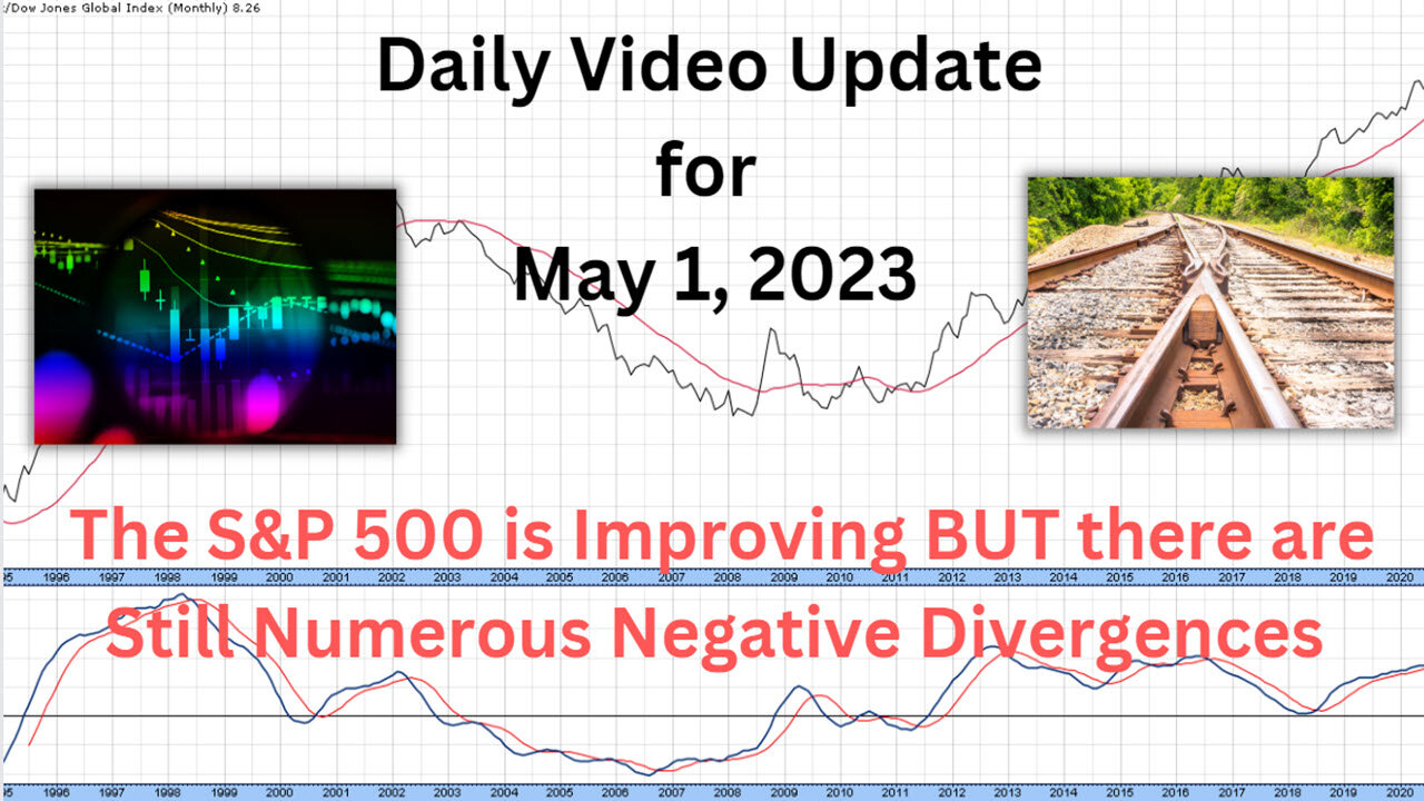 Daily Update for Monday May 1, 2023