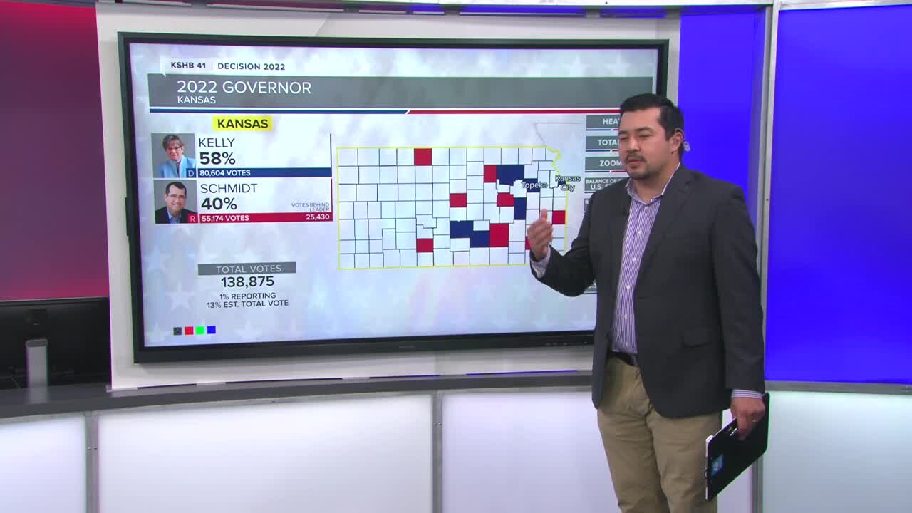 Election Update 8:00