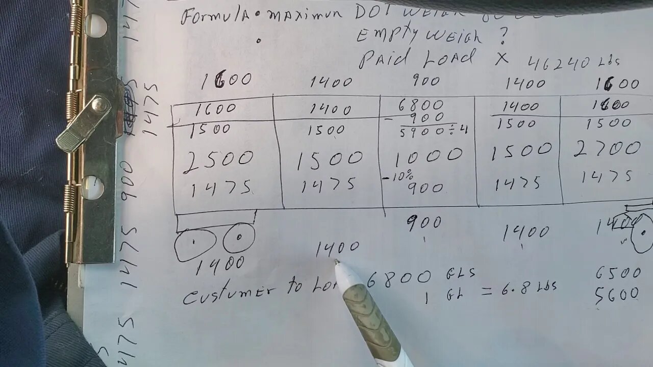 HOW TO RECALCULATE WEIGHT AND BALANCE ON A 406 AL FUEL SEMA TRAILER