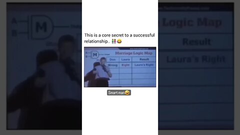 🤣🤣😂 #shorts #shortsvideo #fy #fyp #notmine #funny