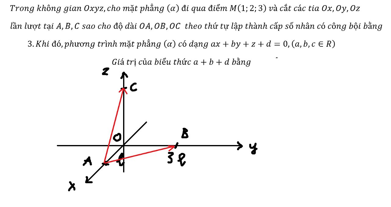 Trong không gian Oxyz,cho mặt phẳng (α) đi qua điểm M(1;2;3) và cắt các tia Ox,Oy,Oz