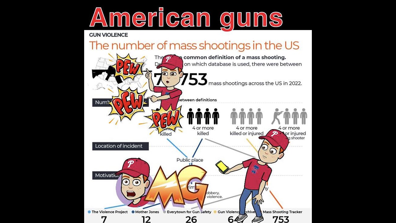 Guns are not the problem people without guns are the problem