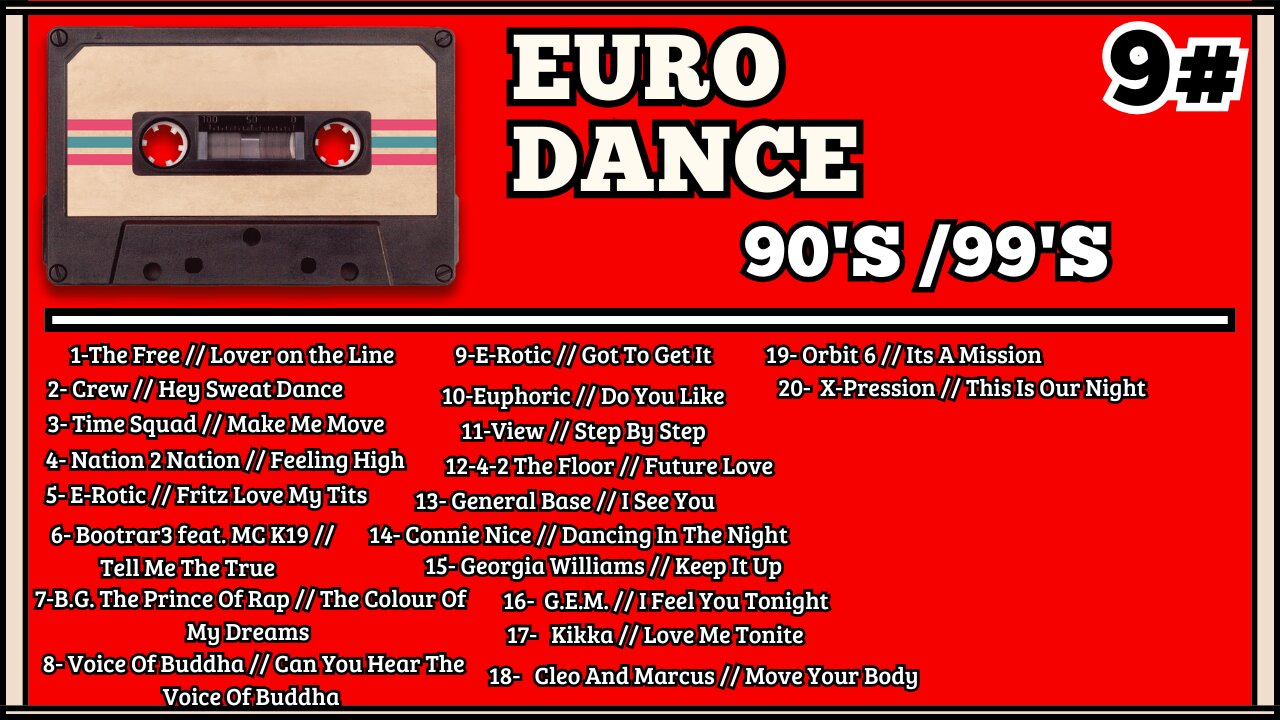 The Best Eurodance (90 a 99) - part 10 | Flashback 90's Eurodance