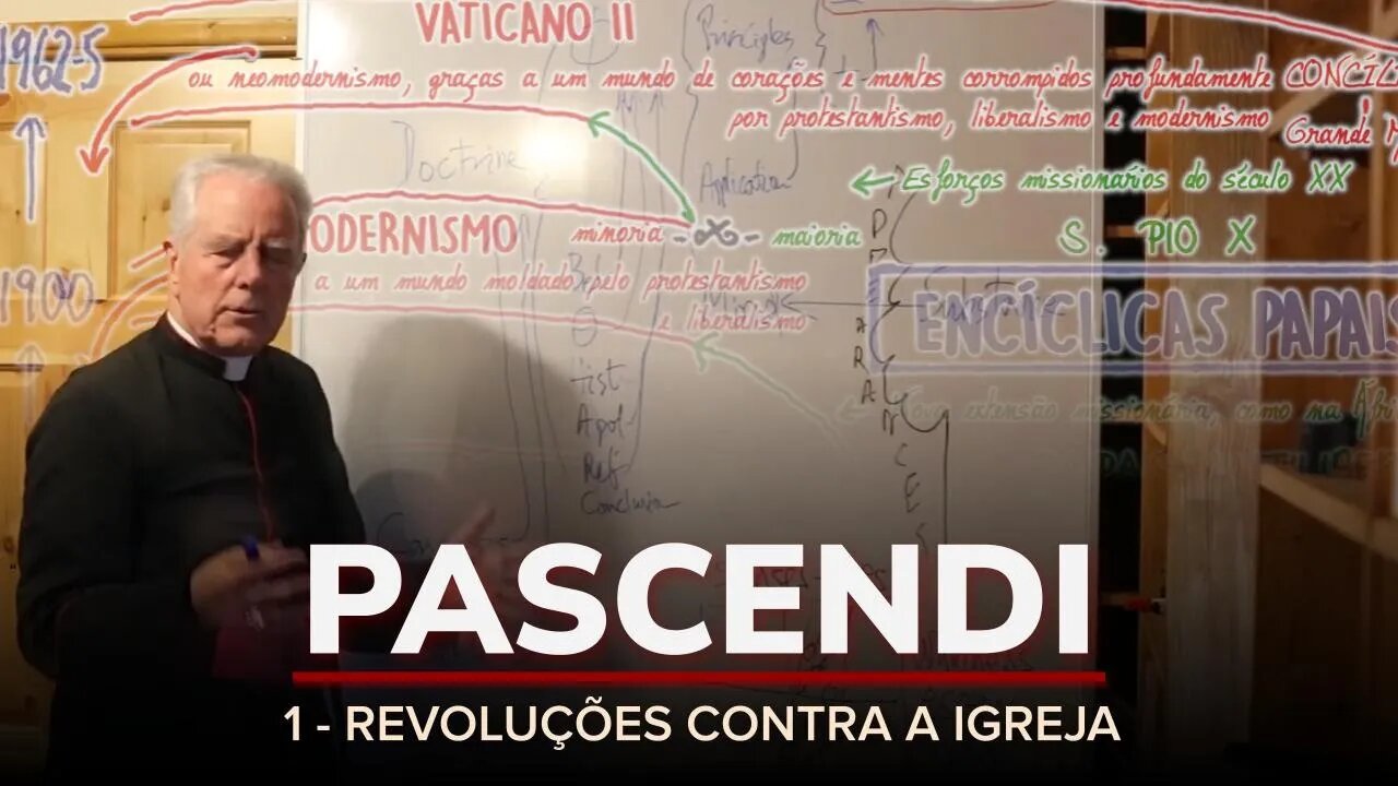 Pascendi - Parte I - Revoluções contra a Igreja, por D. Richard Williamson