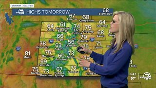 Warm again on Sunday, next cold front on Tuesday