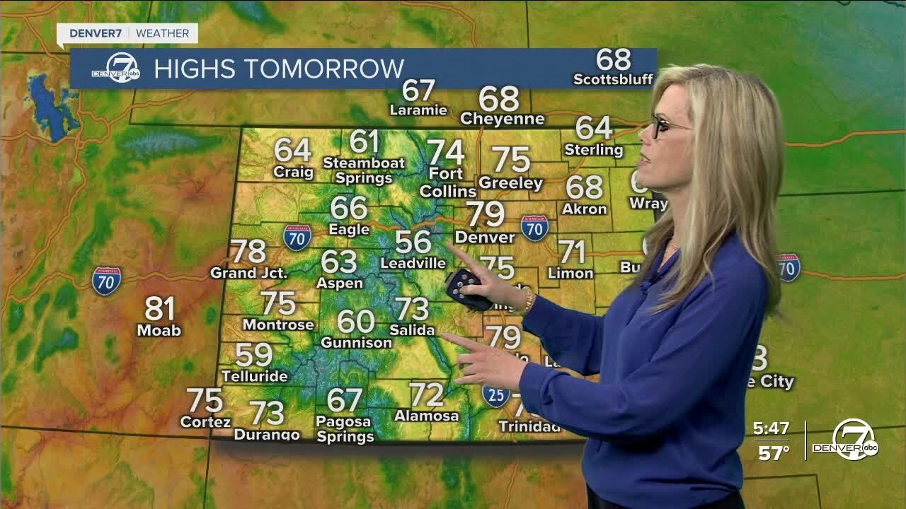 Warm again on Sunday, next cold front on Tuesday