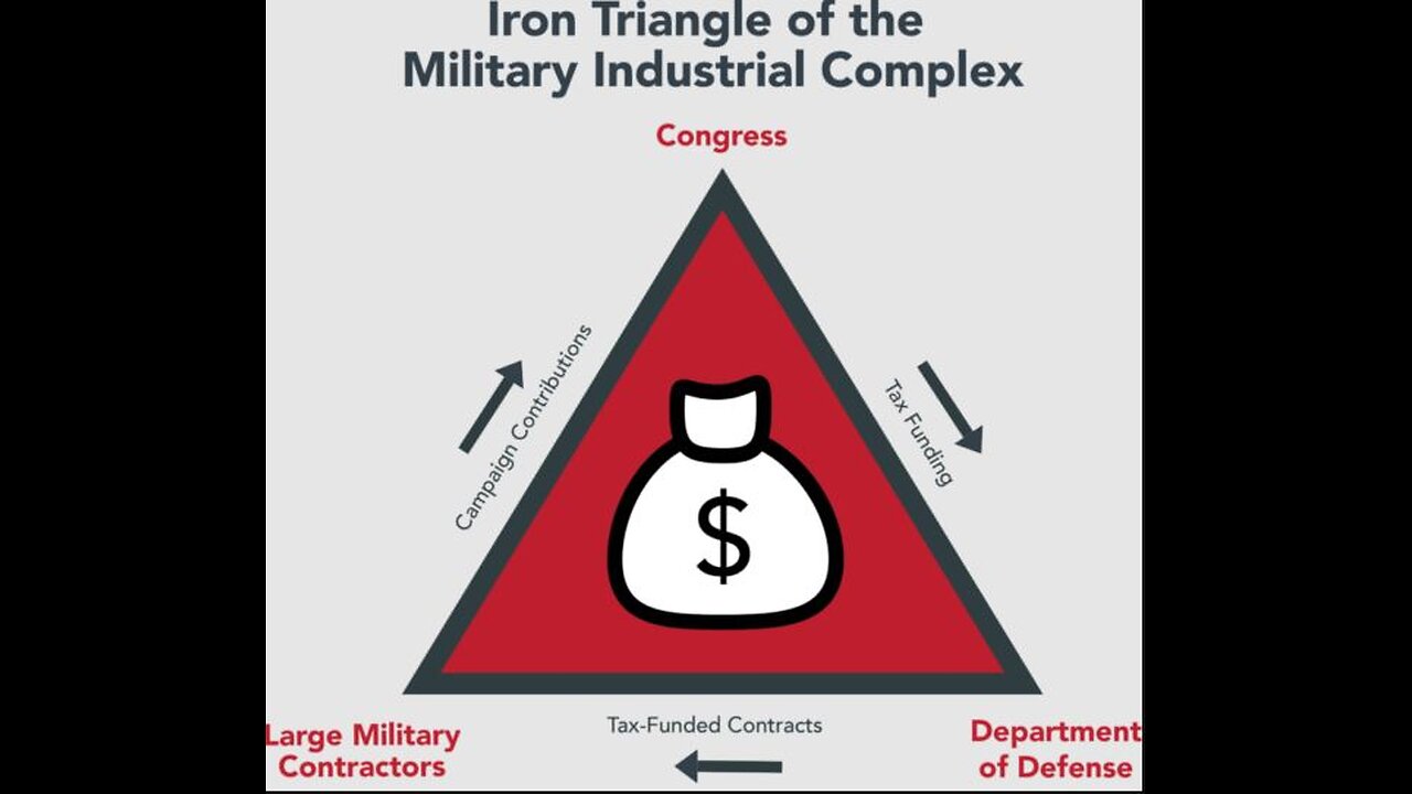 The West created its enemies with fake wars in order to sell weapons