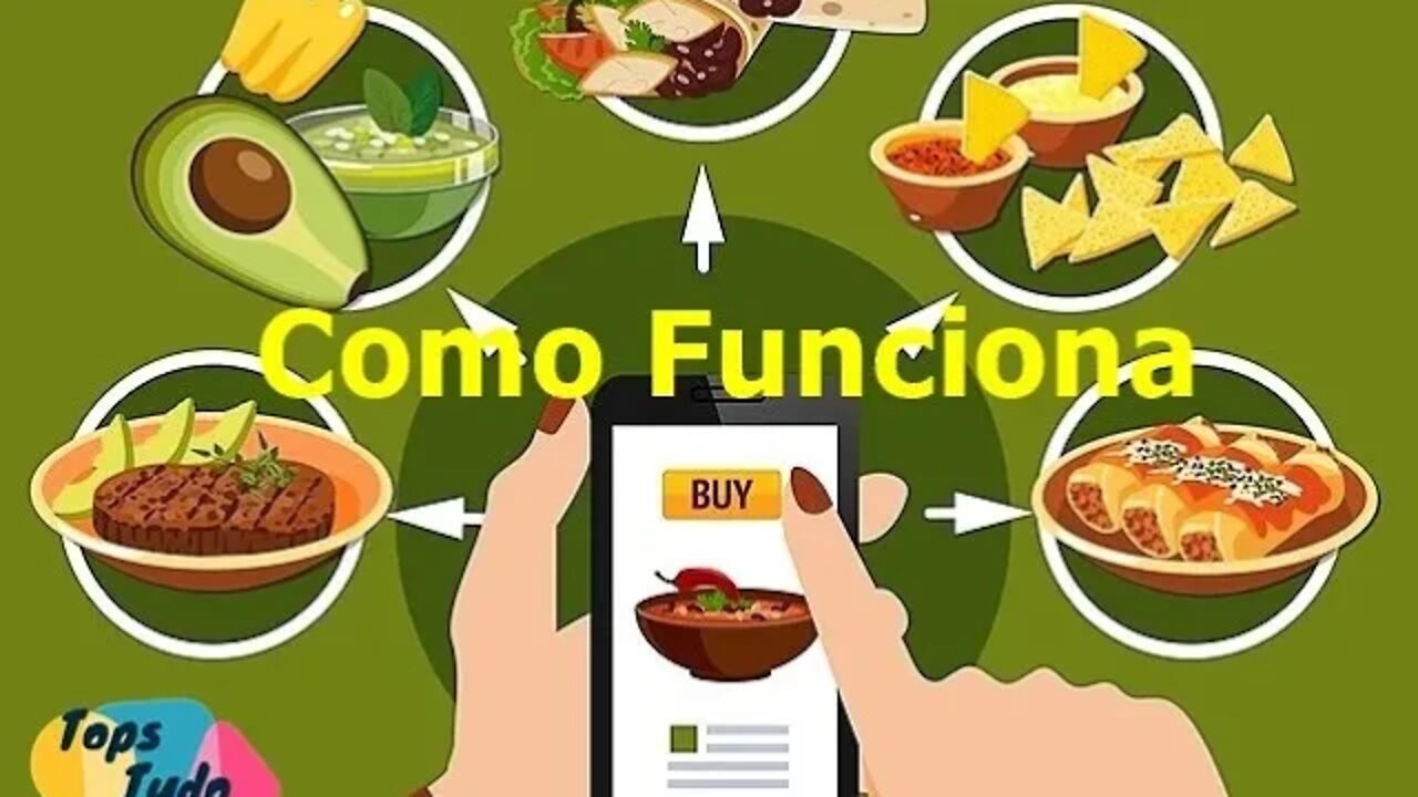 Como Funciona os Apps de Entregas