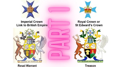 All State's Australia Acts (Request) Act 1985 - Constitution Part 1
