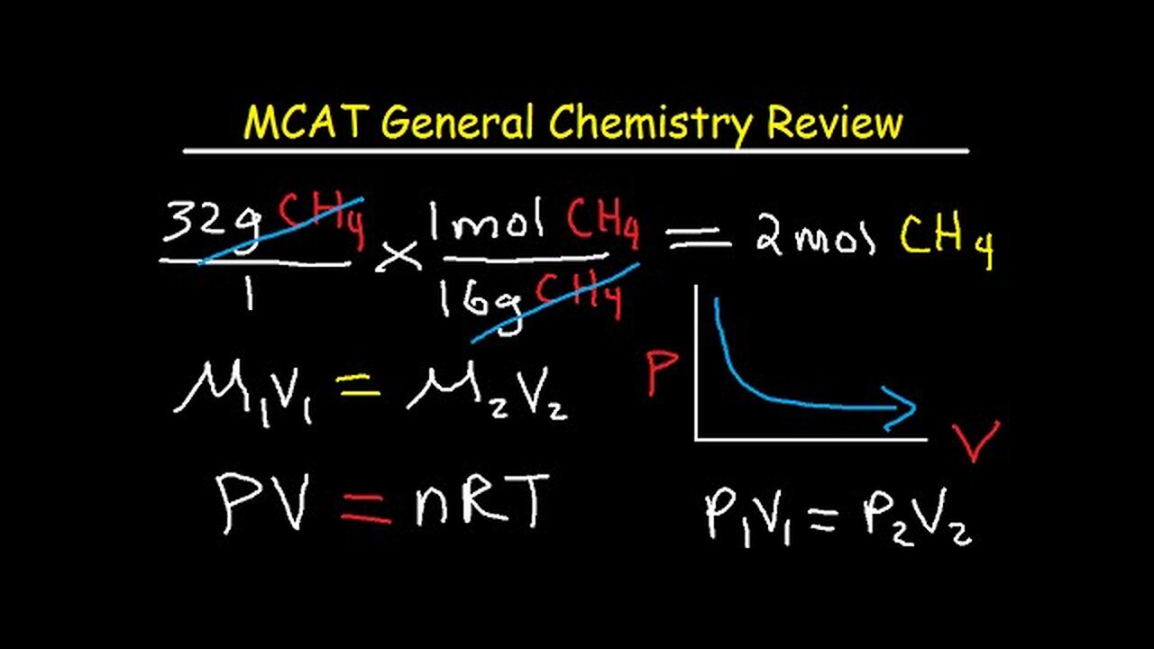 MCAT Test Prep General Chemistry Review Study Guide Part 1