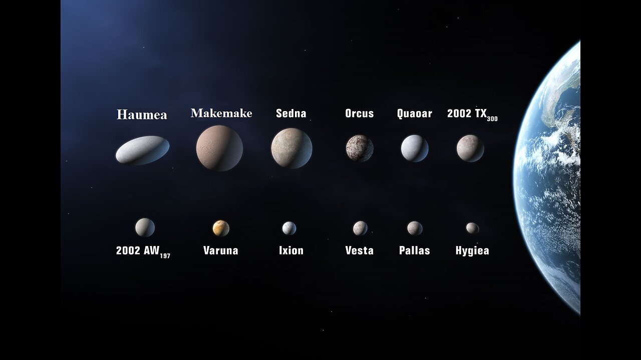 LOS ASTEROIDES Y SUS INFLUENCIAS