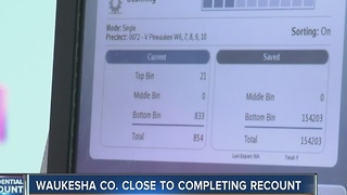 Waukesha County close to completing recount