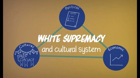 Scotland, musuems and white supremacy