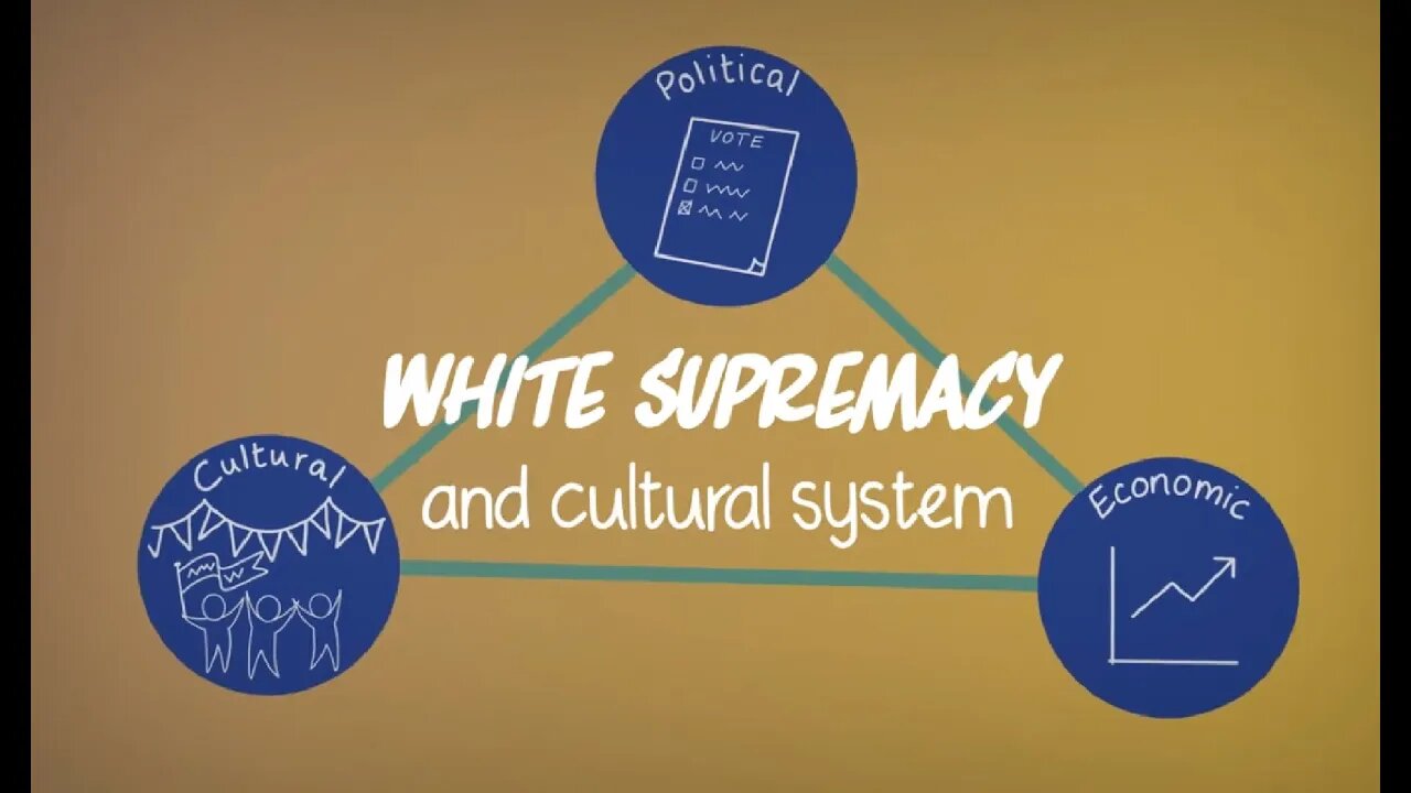 Scotland, musuems and white supremacy