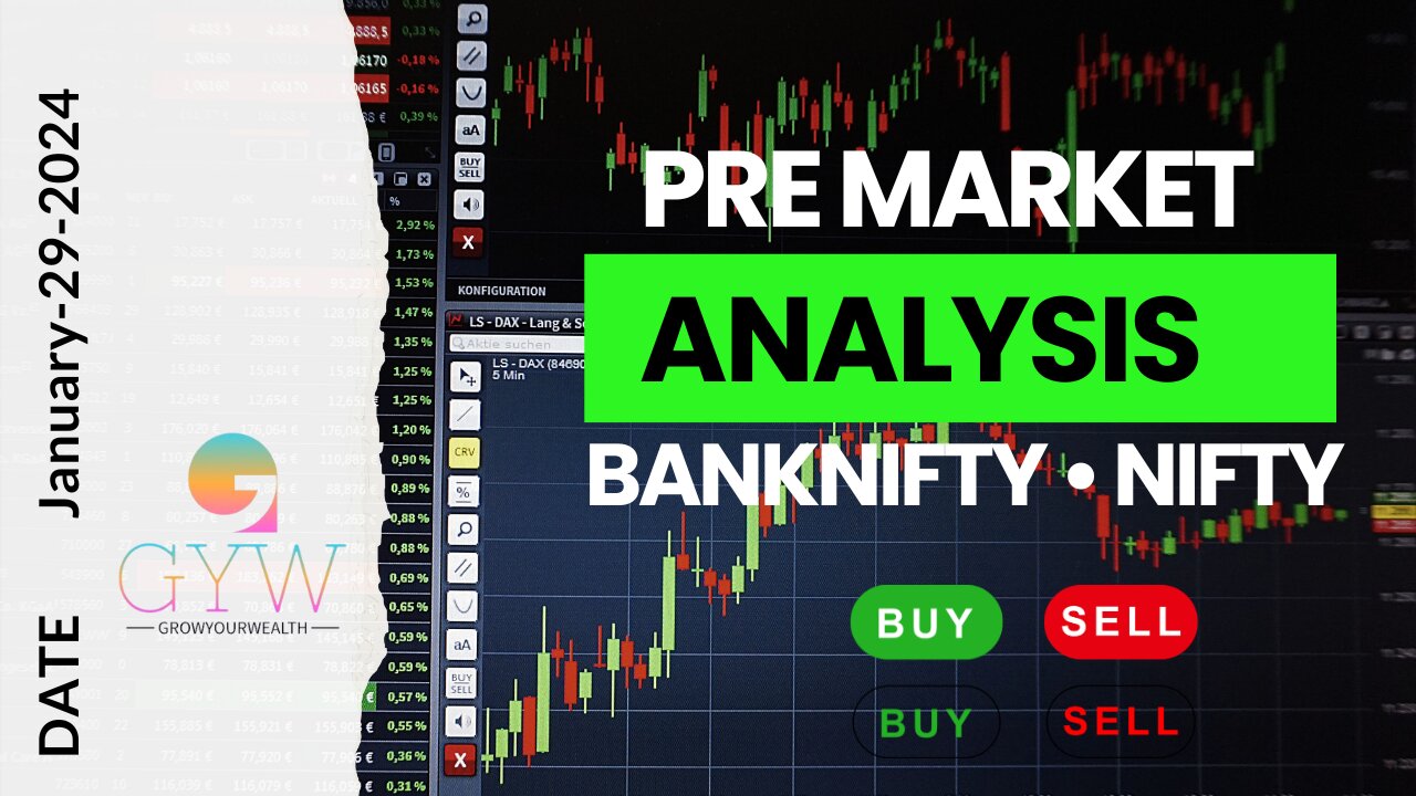 NIFTY & BANKNIFTY Analysis for 29 January