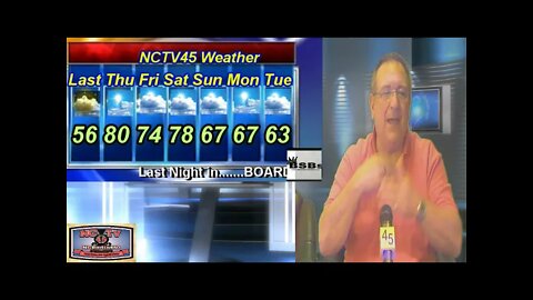 NCTV45’S LAWRENCE COUNTY 45 WEATHER THURSDAY APRIL 8 2021