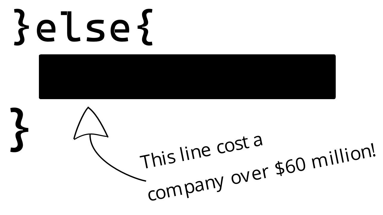 This one line of code did what!?