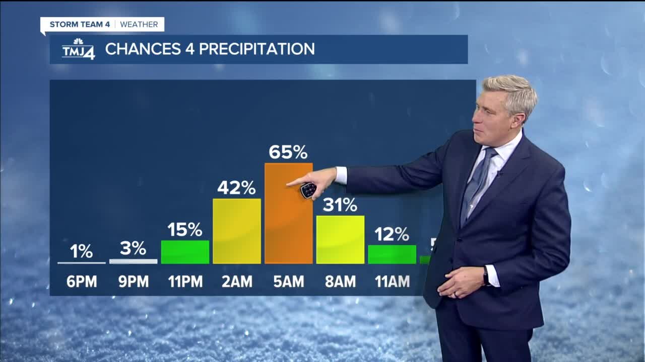 Rain, sleet, and snow showers return Thursday night