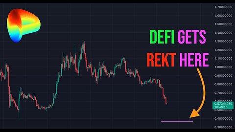 Warning: DeFi Liquidation Crash Risk and TrueUSD Troubles