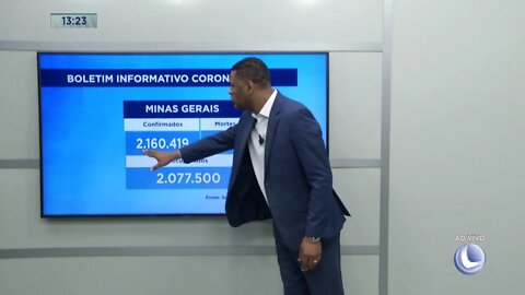 Boletim Informativo Coronavirus: Balanço Geral | 12/10/2021