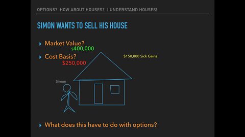 Call Options as Houses