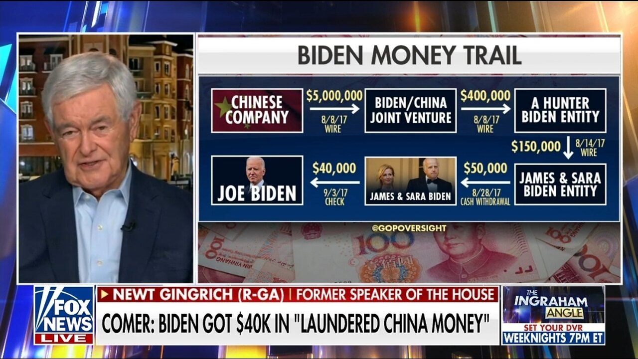 Newt Gingrich: How Long Will The Media Avoid Biden's Corruption?