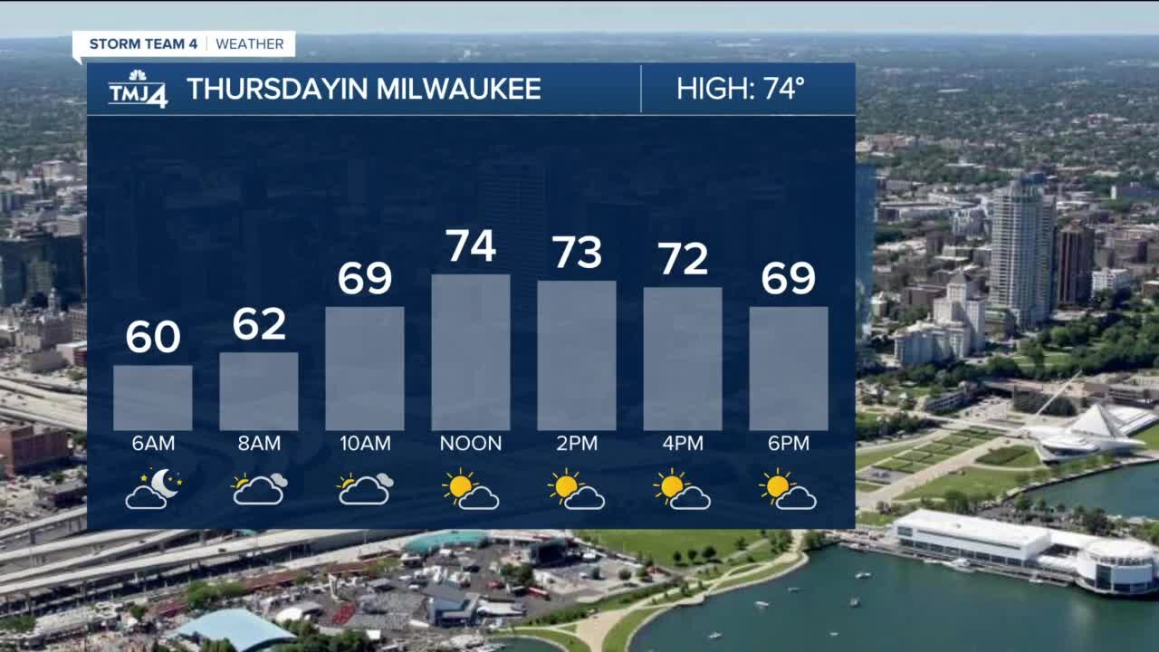 Nice weather continues Thursday with highs in the 80s