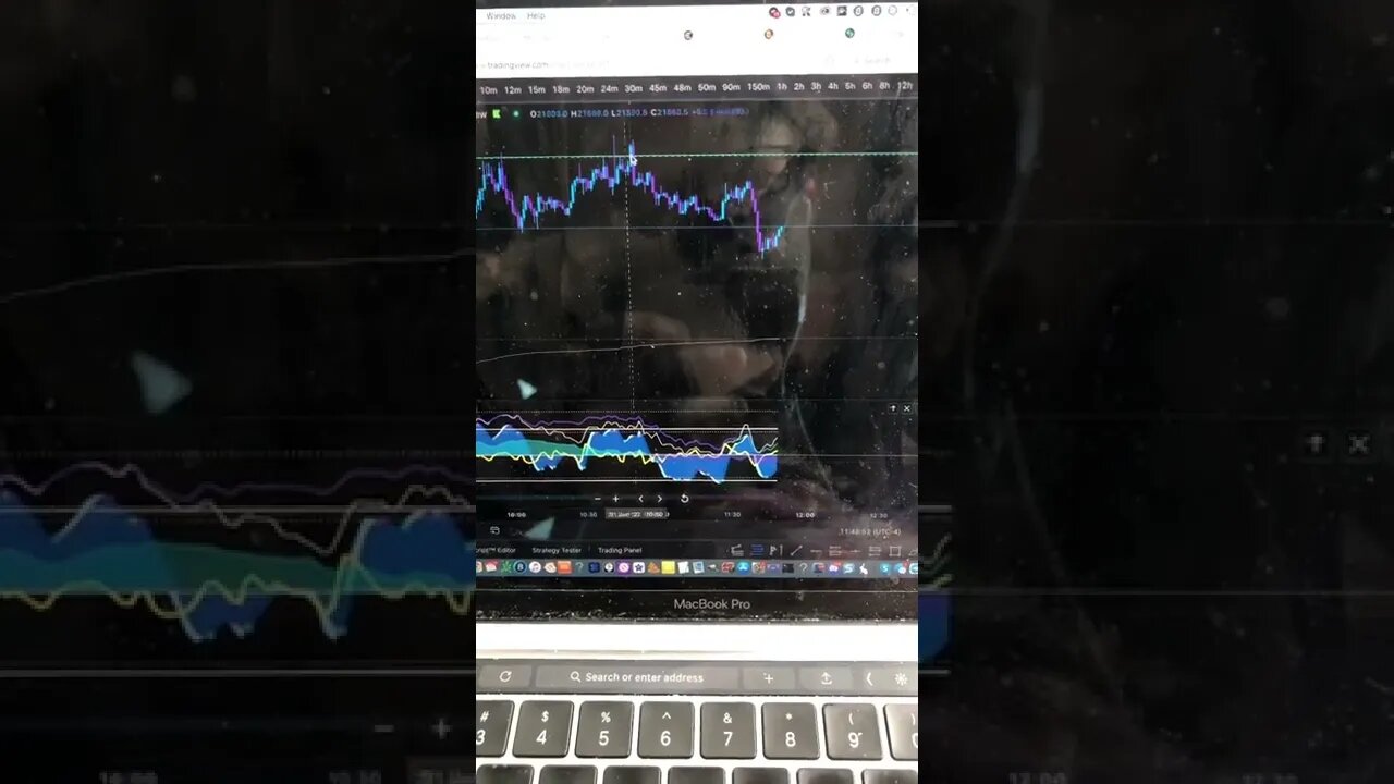 Using Fibs to Catch Entries
