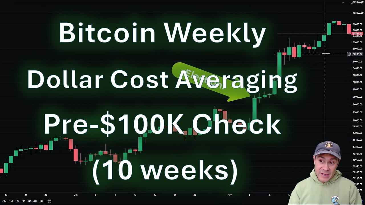 Bitcoin Dollar Cost Averaging Pre-$100K Check (10 weeks)