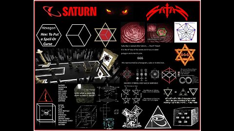 Time Cube Theory – Moon Matrix – DWave Quantum Computing