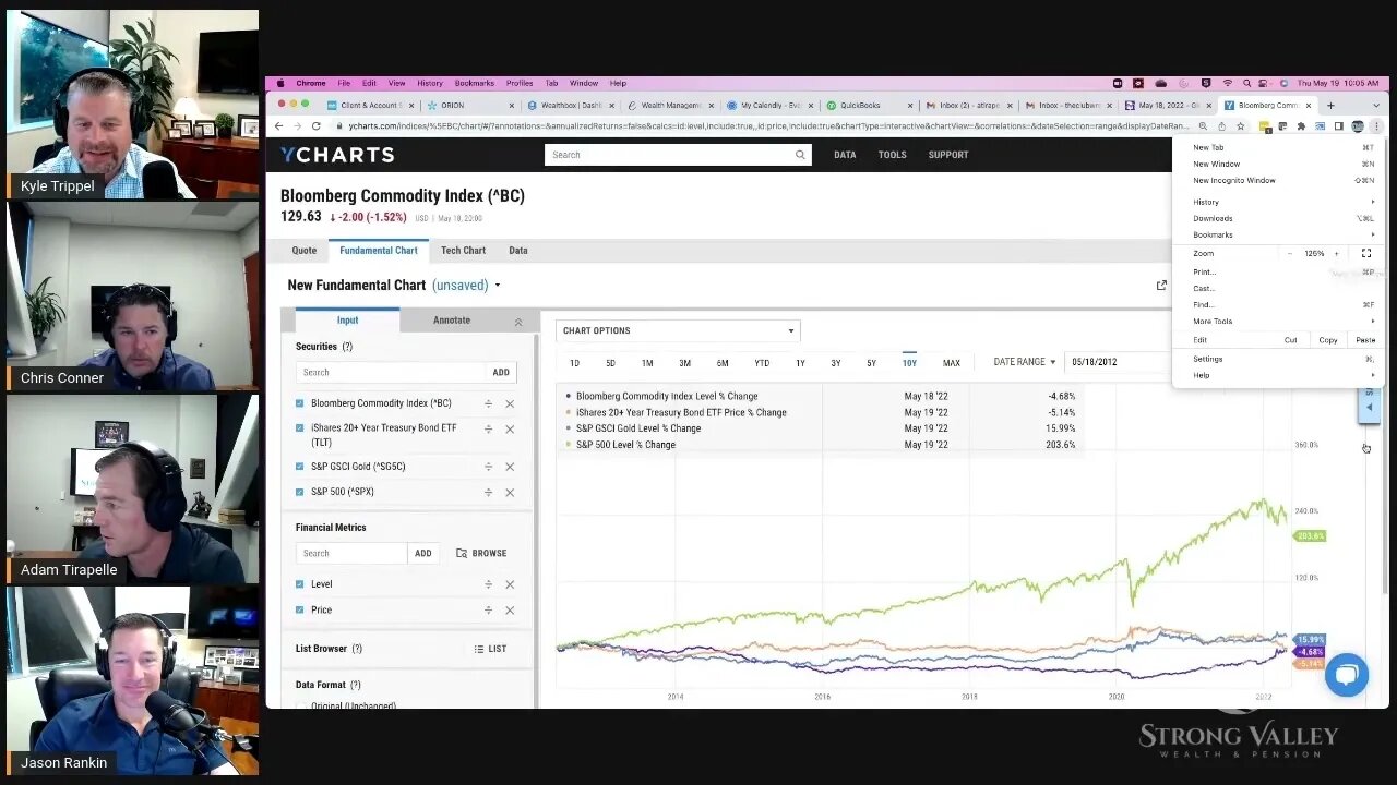 Strong Valley Podcast Highlight - Should you have an Armageddon portfolio?